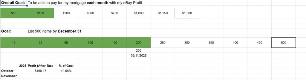 A simple spreadsheet showing my goal tracking